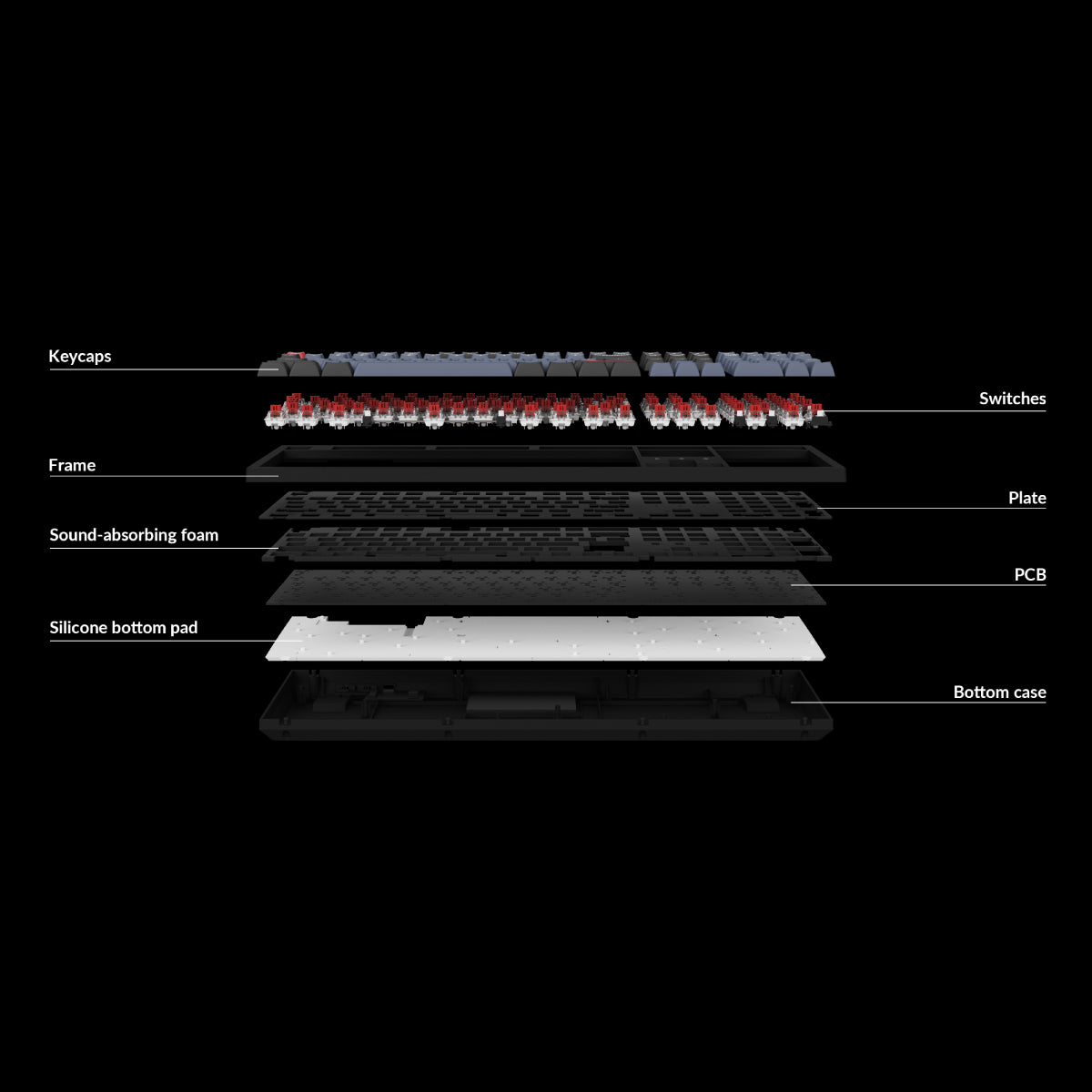 Keychron K10 Pro