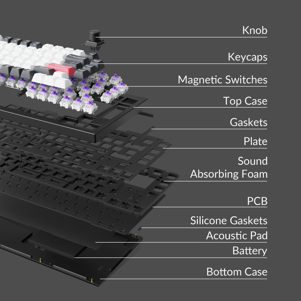 Keychron Q1 HE