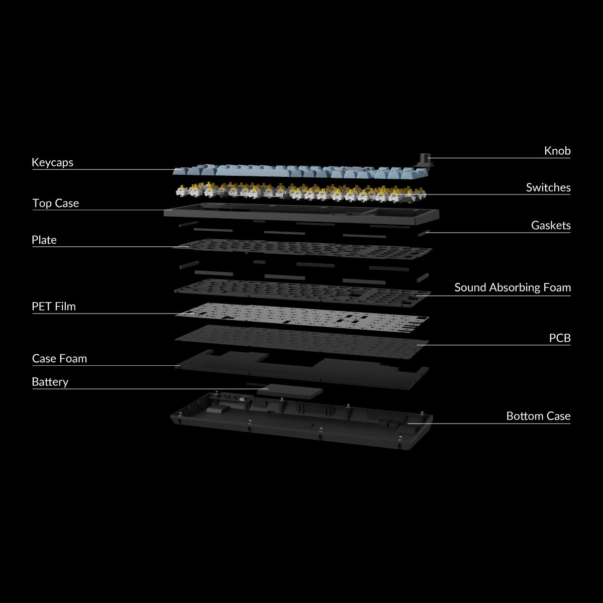 Keychron V5 Max