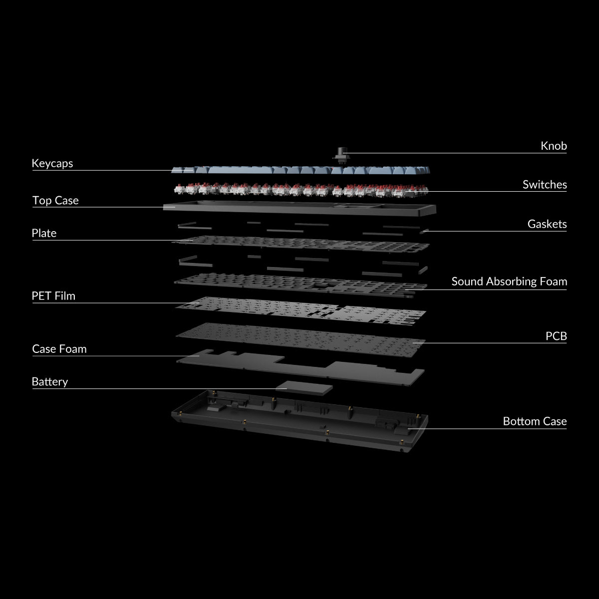 Keychron V6 Max